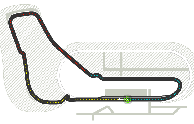 PREVIO AL GP DE ITALIA 2013 - ANALISIS Y HORARIOS PREVIO AL GP DE ITALIA 2013 - ANALISIS Y HORARIOS