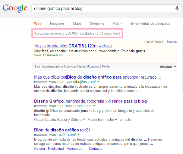 Cosas que deberías saber antes de empezar un blog I Cosas que deberías saber antes de empezar un blog I