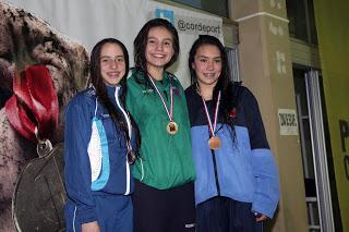 METROPOLITANA, MAULE Y TARAPACÁ SE QUEDARON CON LOS PRIMEROS OROS EN NATACIÓN METROPOLITANA, MAULE Y TARAPACÁ SE QUEDARON CON LOS PRIMEROS OROS EN NATACIÓN