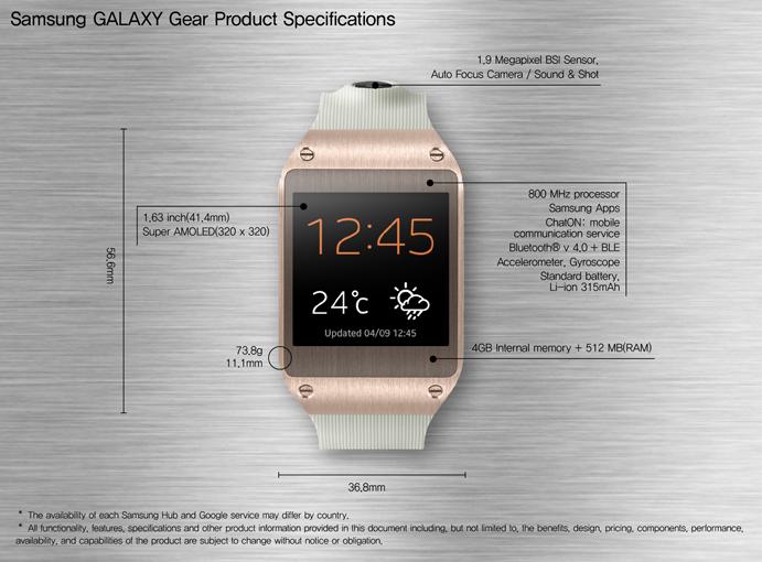 Los aciertos y errores del nuevo smartwatch Galaxy Gear GALAXY Note II Product_Spec(국문)