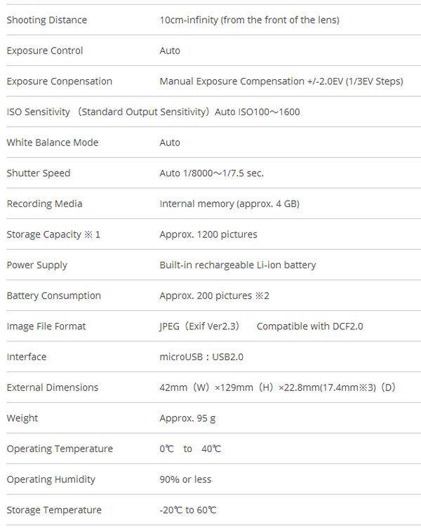 Ricoh Theta, cámara para capturar fotografías esféricas con un solo disparo ricoh-theta-specifications