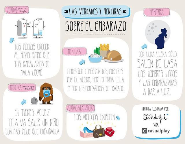 10 MITOS Y VERDADES DEL EMBARAZO 10 MITOS Y VERDADES DEL EMBARAZO