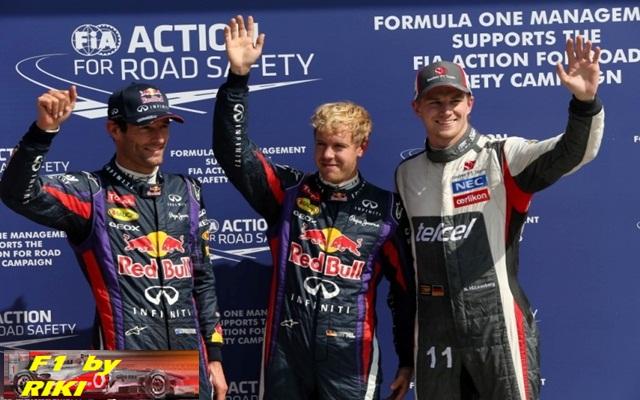 RESUMEN DE LA POLE POSITION AL GP DE ITALIA 2013 RESUMEN DE LA POLE POSITION AL GP DE ITALIA 2013