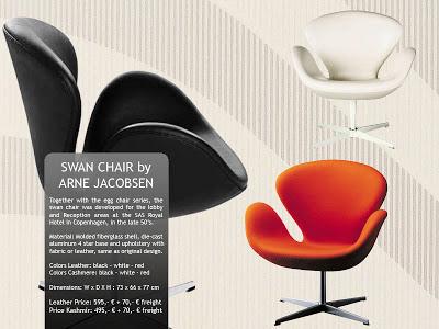 The Swan chair, Arne Jacobsen, 1958