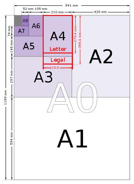 Revit - Como imprimir planos A3 en dos hojas A4