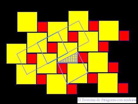 Azulejos pitagóricos en Daimalos PitágorasAzulejos3