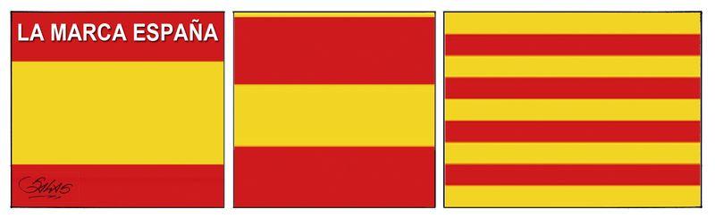 EVOLUCIÓN MARCA ESPAÑA EVOLUCIÓN MARCA ESPAÑA