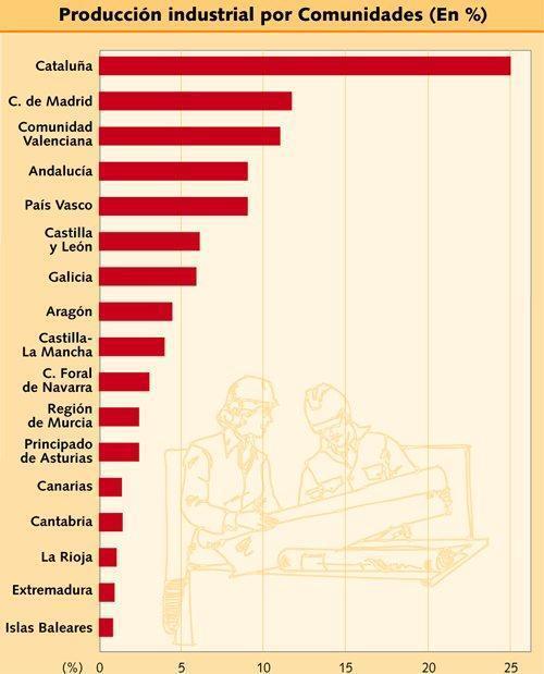 JO HI VAIG SER.JO VAIG FER HISTÒRIA...13-09-2013... JO HI VAIG SER.JO VAIG FER HISTÒRIA...13-09-2013...