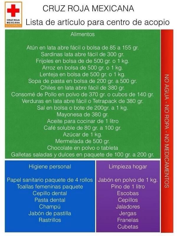 Centros de Acopio del País, apoyemos a los damnificados ayuda1