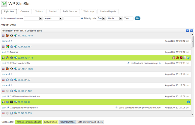 analisis web en wp analisis web