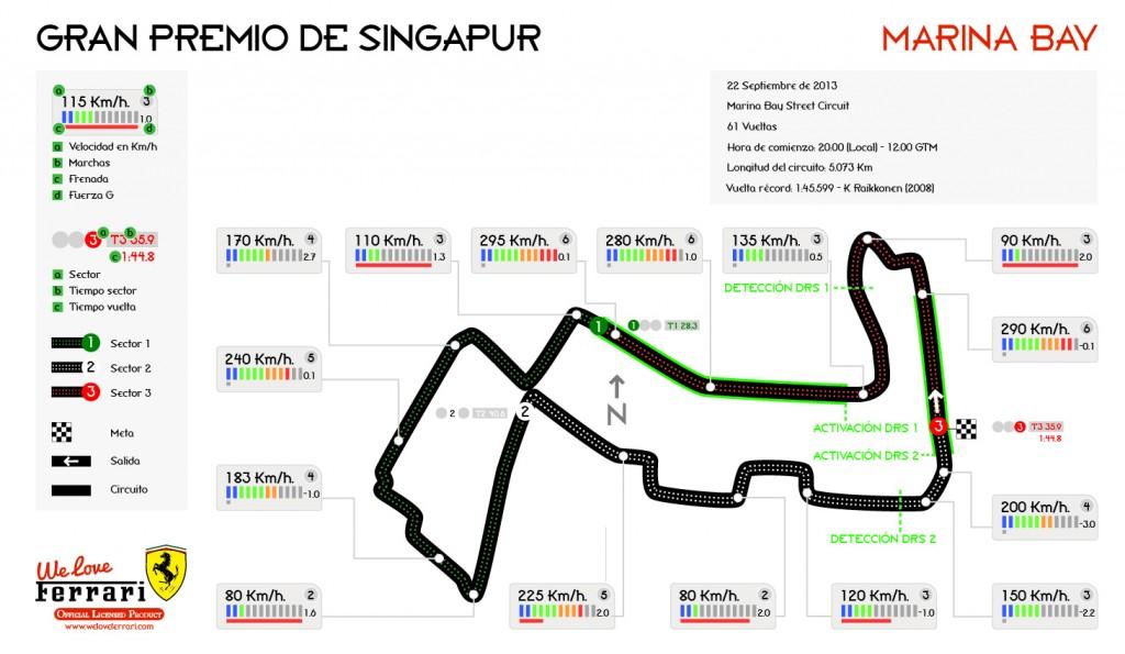 Gran Premio de Singapur-Circuito Marina Bay