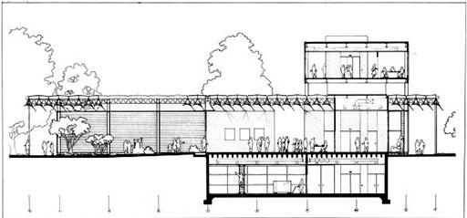 piano Menil Collection by Renzo Piano