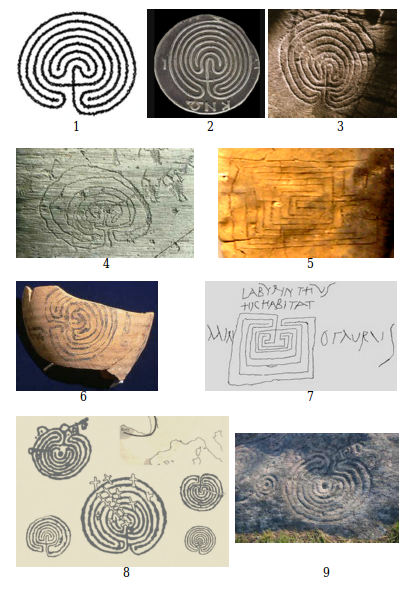 Laberintos clásicos, también conocidos como tipo Knossos o Cretense. De izquierda a derecha: 1 - Prototipo Cretense, 2 - Laberinto en una moneda de Knossos, 3 - Petroglifo de Tintagel, Cornwall, 4 – Petroglifo de Valcamónica, Alpes (Italia), 5 – Laberinto Micénico del tipo cuadrangular en una tablilla de arcilla de Pilos, Grecia, 6 – Laberinto en una vasija de Tell Rifa’at, Siria, 7 – Grafito de Pompeya, Italia, con texto en Latín: Labyrinthus Hic Habitat Minotaurus, “El laberinto. Aquí habita el Minotauro”, 8 – Varios laberintos petroglíficos de Galicia, 9 – Pedra do Laberinto, Mogor, Pontevedra.