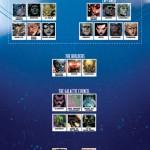 Primer vistazo a Avengers Nº 20 Avengers Nº 20