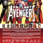 Uncanny Avengers Nº 12