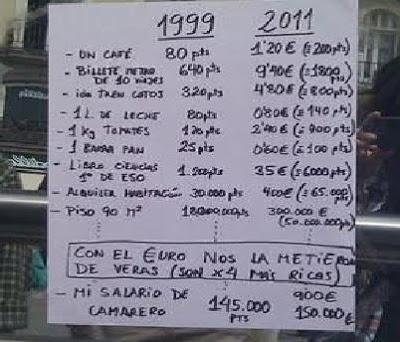 LA INFLACION, ¿OTRO IMPUESTO MAS?