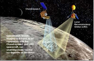Chandrayaan-1 pudo haber detectado materia orgánica en la Luna