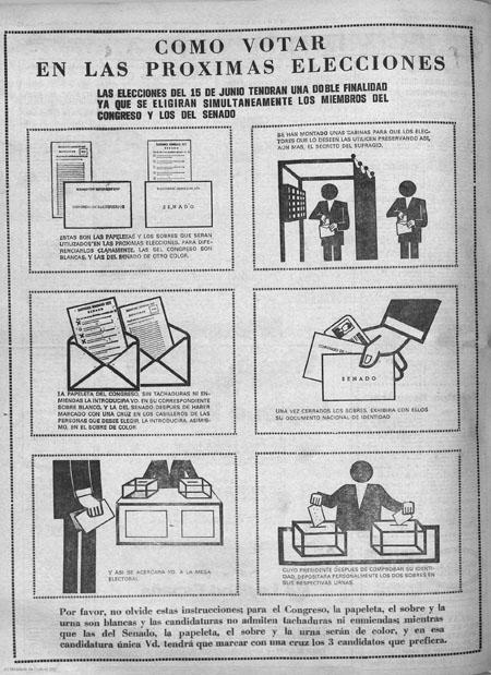 Periódico 1977, previo a las elecciones generales Capítulo XLVIII: De la ley a la ley