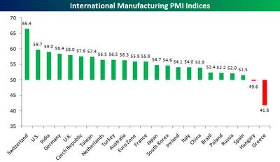 ACTUALIDAD ACTUALIDAD
