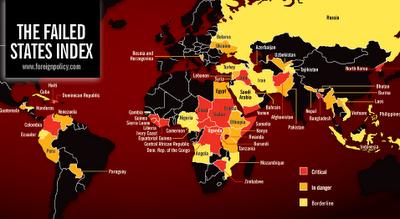 Los Estados fallidos y su incidencia en el orden internacional.