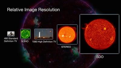 SDO nos muestra sus primeras 