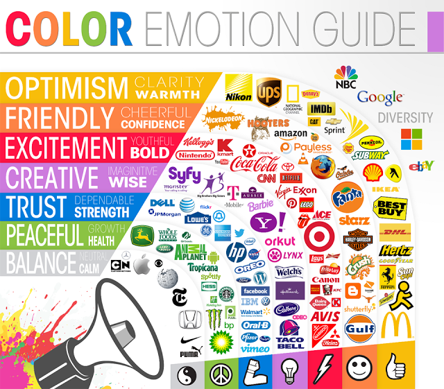 Guía de los colores y las emociones. Personal Branding. Marca Personal. Esmeralda Diaz-aroca
