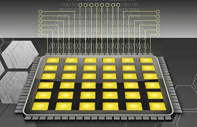 Gestión vía software en vez de por hardware para la memoria caché multinúcleo Gestión vía software en vez de por hardware para la memoria caché multinúcleo