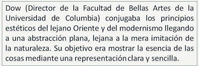 GEORGIA O'KEEF: ENTRE ABSTRACCIÓN Y FIGURACIÓN