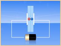 Los LED 1/3 : Qué SON ? Los LED 1/3 : Qué SON ?