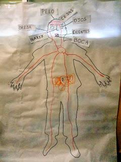 ASÍ SOY YO II ASÍ SOY YO II