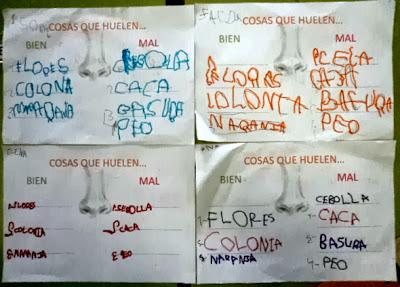 ASÍ SOY YO II ASÍ SOY YO II