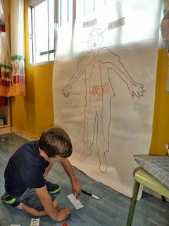 ASÍ SOY YO II ASÍ SOY YO II