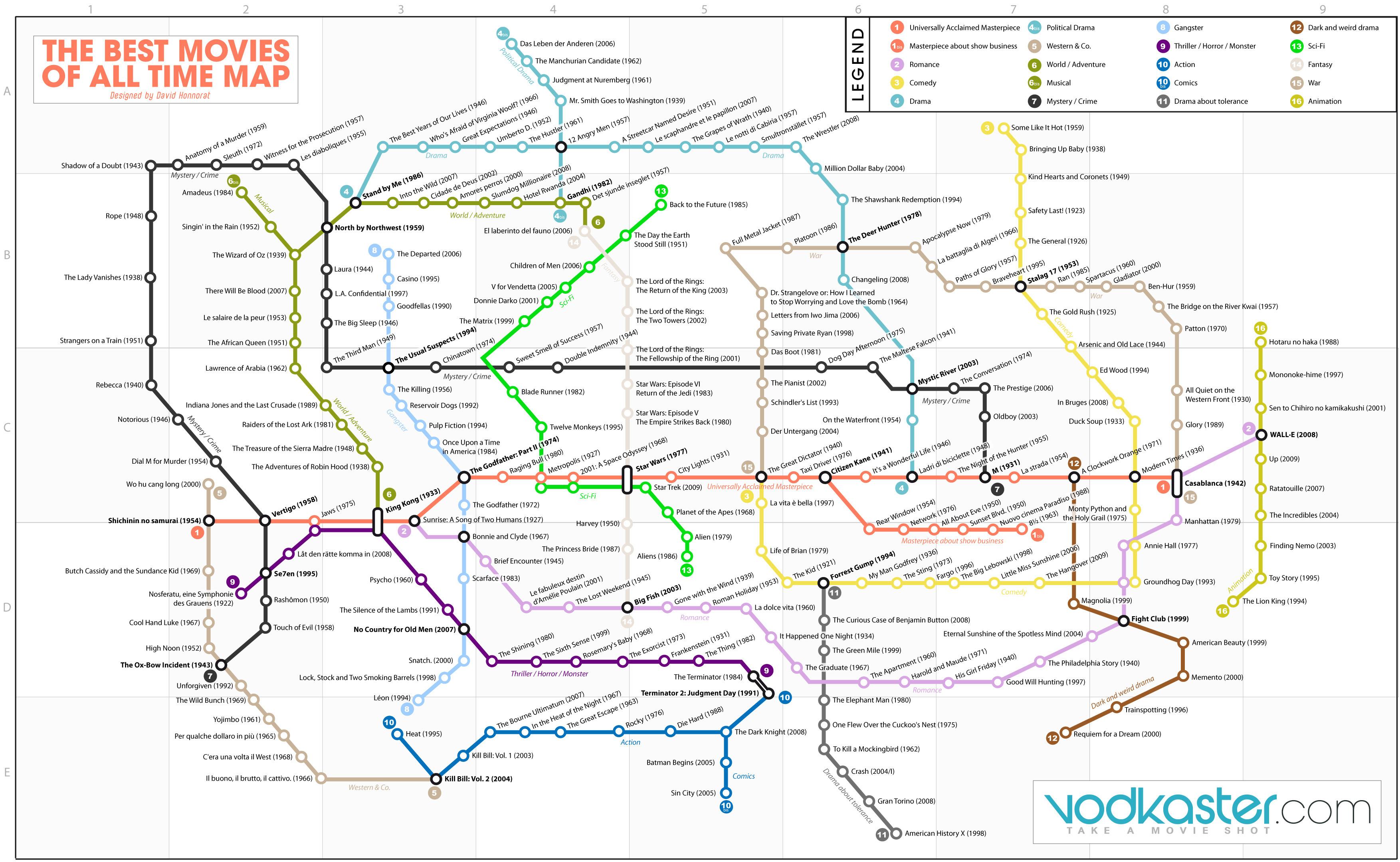 250-best-movies-map_Frikarte Para que no te pierdas nada: las 250 mejores películas de la historia