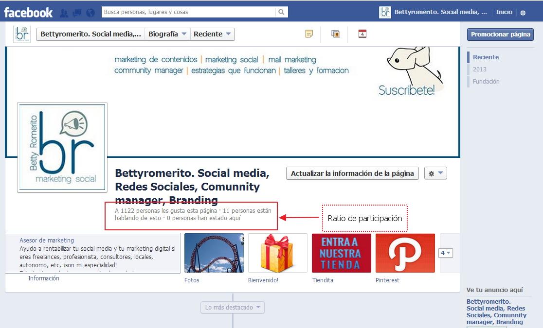¿Tu facebook se muere? facebook estadísticas