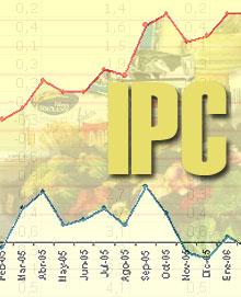 IPC, dejará de ser la estrella de referencia #IPC