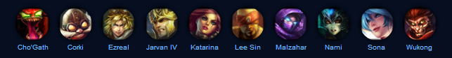 League of Legends: Rotación de campeones y ofertas de la semana LOL4U League of Legends: Rotación de campeones y ofertas de la semana