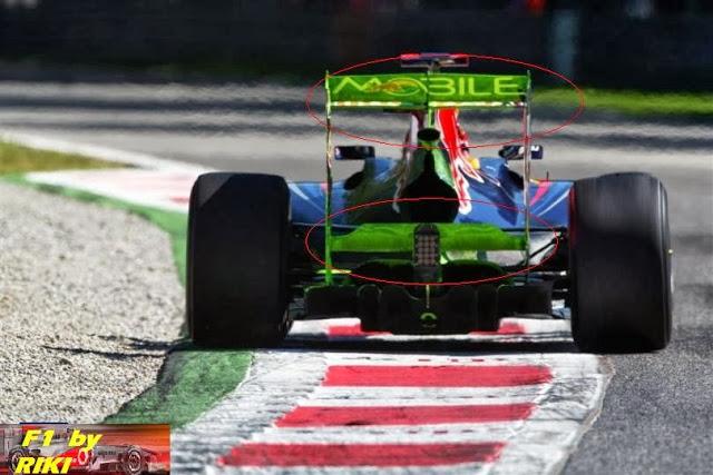 TECNICA F1 - REGLAJE PARA EL CIRCUITO DE SUZUKA TECNICA F1 - REGLAJE PARA EL CIRCUITO DE SUZUKA