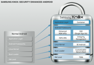 Listado de algunos terminales Samsung que recibirán Android 4.4 Kit Kat 2