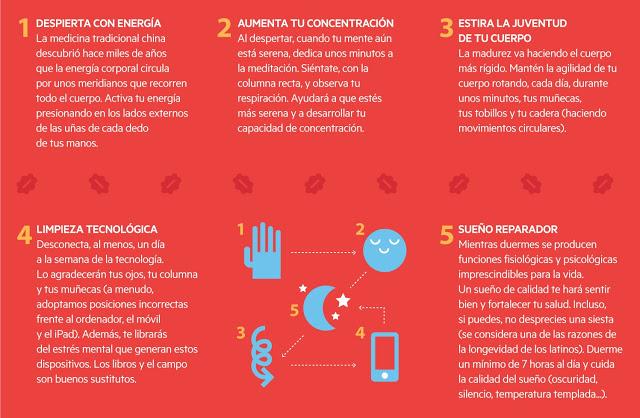 Buenas prácticas para empezar el día con energía y vitalidad Buenas prácticas para empezar el día con energía y vitalidad