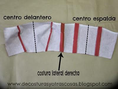 COMO HACER UN VESTIDO DE FIESTA COMO HACER UN VESTIDO DE FIESTA