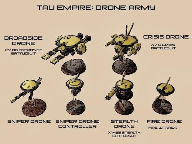 Tipos de Drones de los Tau