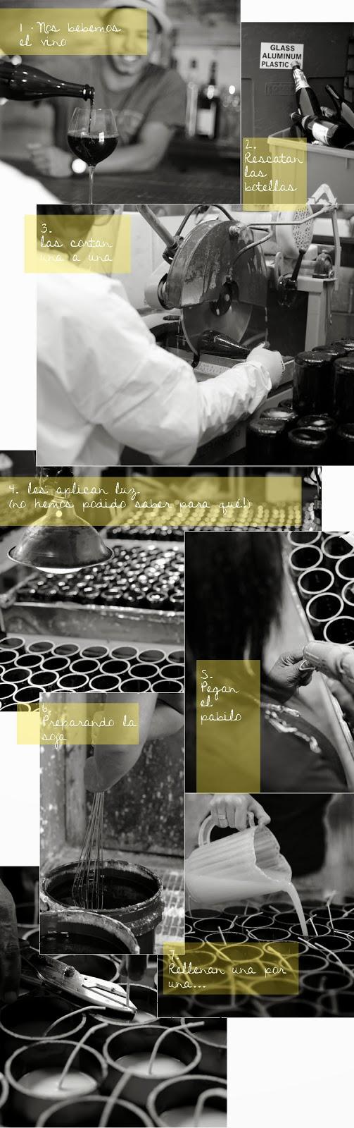 Packaging chulísimo... Velas + vino! Packaging chulísimo... Velas + vino!