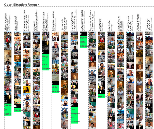 La Declaración Universal de los Derechos Urbanos | #followweb Vídeos organizados por temas