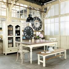 ¿Cómo adaptar el estilo industrial a tu casa?(2) ¿Cómo adaptar el estilo industrial a tu casa?(2)