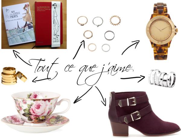 Birthday wishlist Birthday wishlist