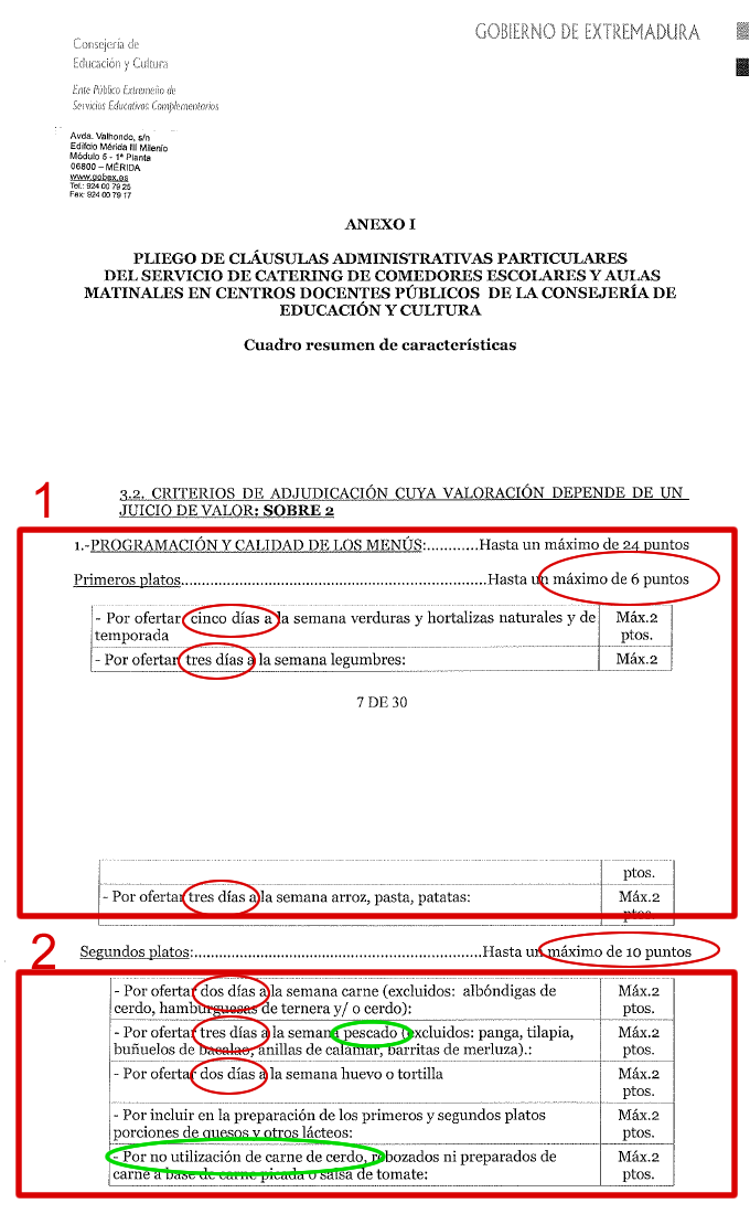Cláusulas incongruentes y comedores escolares Cláusulas incongruentes y comedores escolares