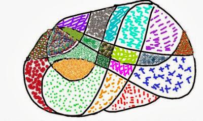 Me divierto creando texturas visuales Me divierto creando texturas visuales