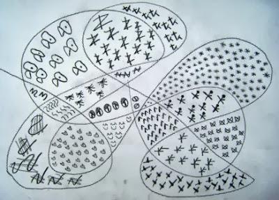 Me divierto creando texturas visuales Me divierto creando texturas visuales