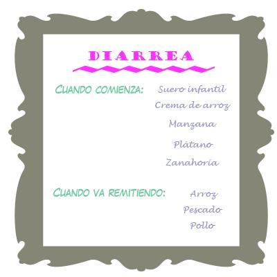 Gastroenteritis Gastroenteritis