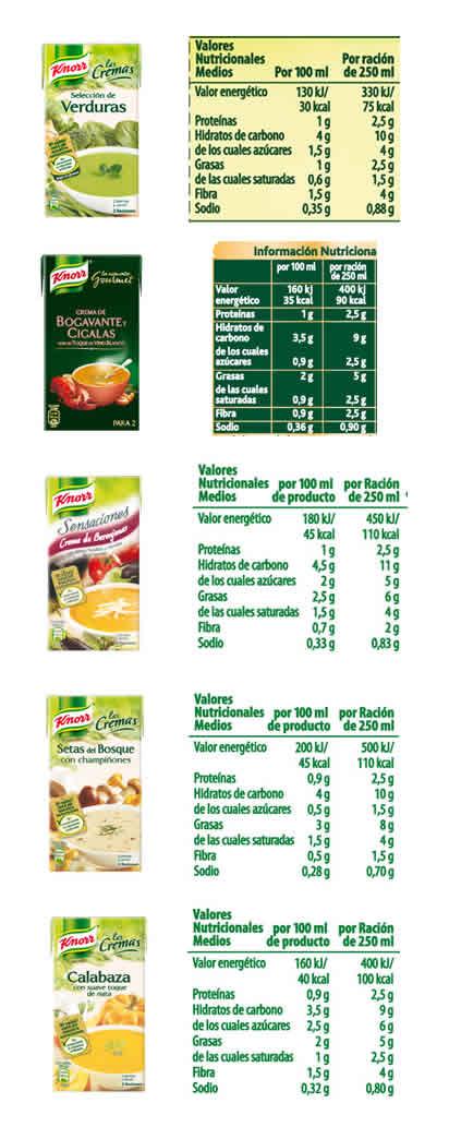 Cremas Knorr Cremas Knorr